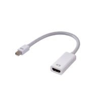 MİNİ DİSPLAY  HDMI  DİŞİ KABLO 1080P