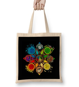 Avatar The Last Airbender 4 Nations Mandala Bez Çanta Uzun Saplı