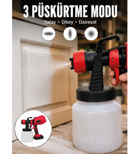 3 Farklı Püskürtme Modu ile Homojen Boya Dağılımı