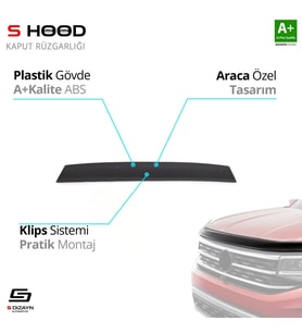 Renault Uyumlu Traffic ABS Plastik Kaput Rüzgarlığı 2001-2014 A+Kalite Parça