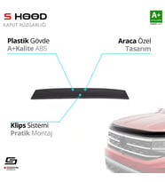 Renault Uyumlu Traffic ABS Plastik Kaput Rüzgarlığı 2001-2014 A+Kalite Parça