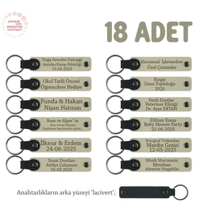 Sütlü Kahve & Lacivert, Müstakbel Damada Özel Kutlamalar İçin İsim Yazılan 18' li Hatıra Anahtarlık