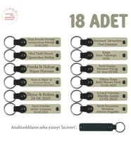 Sütlü Kahve & Lacivert, Müstakbel Damada Özel Kutlamalar İçin İsim Yazılan 18' li Hatıra Anahtarlık