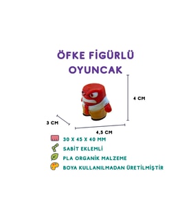 Ters Yüz Öfke Figür - 3D Karakter Oyuncak