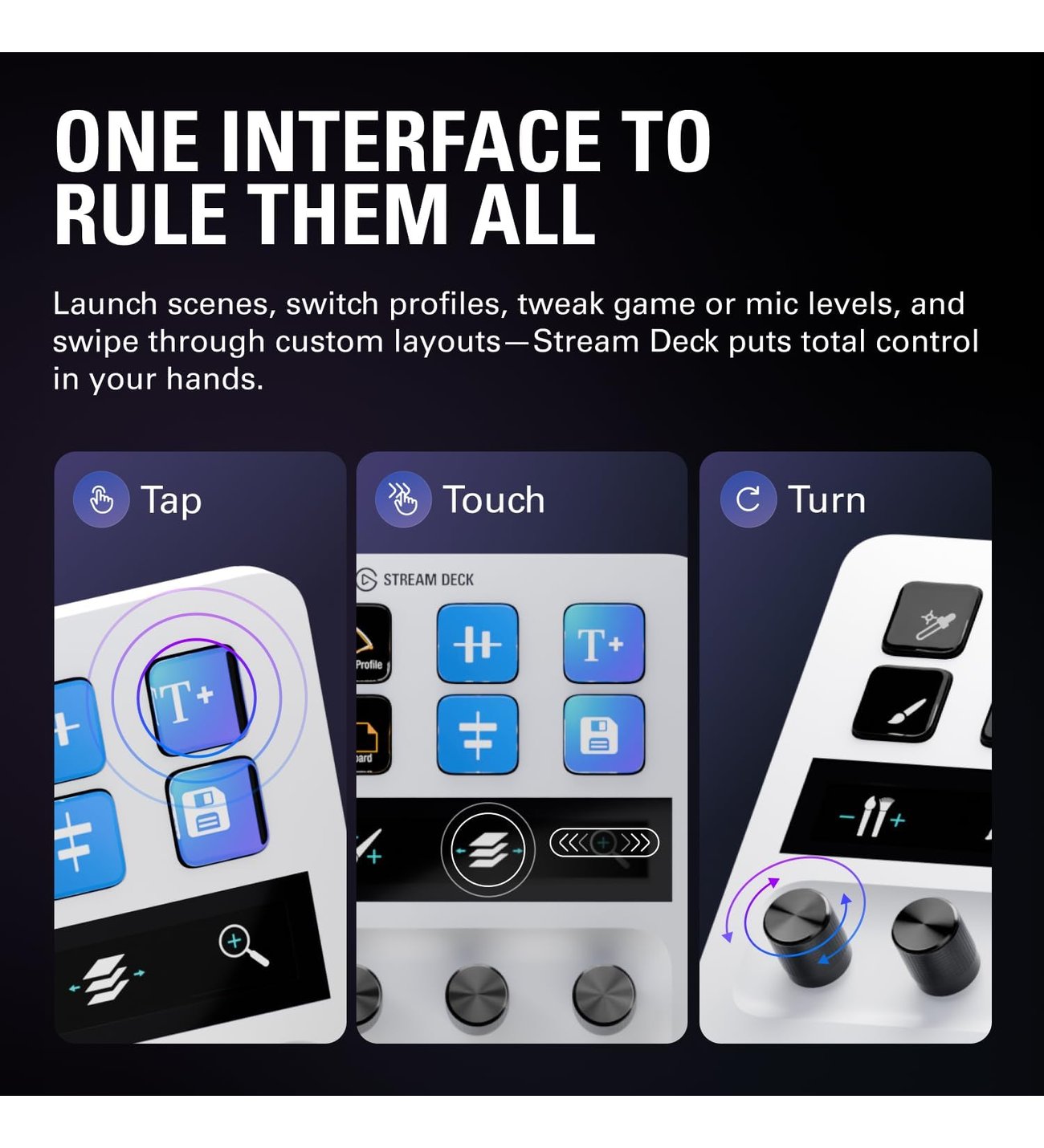 Elgato Stream Deck + White, Ses Mikseri, Canlı Üretim Ve Stüdyo