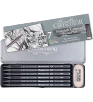 Cretacolor Monolith Graphite Pocket Set Ağaçsız Çizim Kalemi Seti 7 Parça Metal Kutu (204 26) 