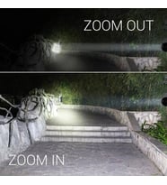 F.B.I F-323 Q5 LED Lityum Pol Su Geçirmez Şarjlı Kafa Feneri