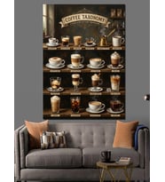Retro Coffee Tavern Kahve Menüsü Dekoratif Kanvas - Mdf Ahşap Tablo
