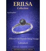 Sertifikalı Zihinsel Yük Transfer Denge Yüzüğü – Labradorit Ayarlamalı İnce Kasa Kova Akrep Yay Burç (Çok Renkli)