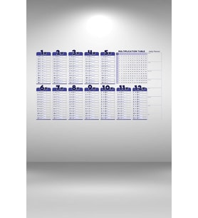 Statik Akıllı Kağıt Ingilizce Çarpım Tablosu 100x56 Cm(1 Adet Silgili Kalemli)
