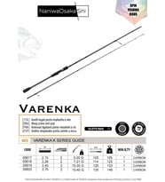 Naniwa Osaka Shi Varenka 210cm 5-20gr Spin Olta Kamışı