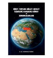 Birey, Toplum, Millet, Devlet İlişkileri, Karşılıklı Görev Ve Sorumlulukları