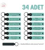Fuarlarda Ziyaretçilere Özel Hediye, 34'lü Set, Firma İsmi Yazılı Deri Anahtarlık, Turkuaz & Laci