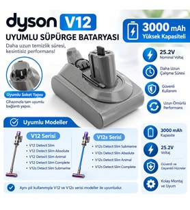 Dyson V12 Detect Slim Animal ile Uyumlu Süpürge Bataryası 3000 Mah