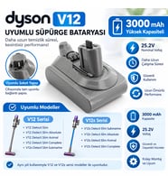 Dyson V12 Detect Slim Animal ile Uyumlu Süpürge Bataryası 3000 Mah