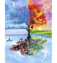 Ağaç 2 Sayılarla Boyama Seti 40x 50 cm( Tuval Şasesine Gerili)