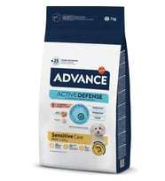 Advance Dog Mını Sensıtıve 7kg
