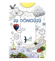 Su Döngüsü