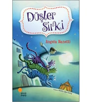 Düşler Sirki