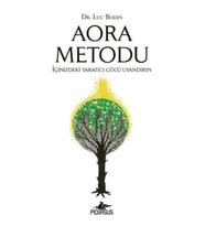 Aora Metodu
