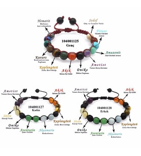 Makrome Örgülü Küre Kesim Multicolor Doğaltaş Kombinli Erkek-Kadın-Genç Başarı Bilekliği(3lü Set) (Çok Renkli)