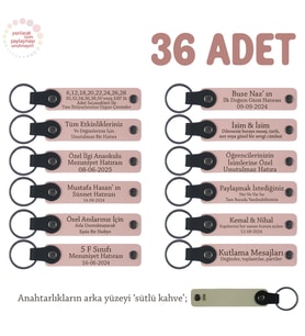 Sektörel Fuar Katılımcılarına Promosyon Ürünü, 36'lı Set, Deri Anahtarlık, Pudra & Sütlü Kahve