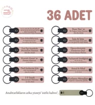 Sektörel Fuar Katılımcılarına Promosyon Ürünü, 36'lı Set, Deri Anahtarlık, Pudra & Sütlü Kahve