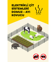ATLAS DOMUZ AYI KOVUCU 5 YIL GARANTİ 500MT ÖMÜRLÜK ÜRÜN NO1