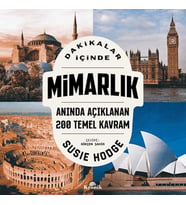 Dakikalar İçinde Mimarlık