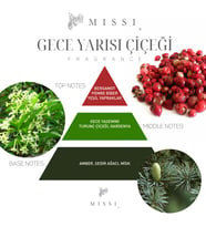 230 ml Yeşil Doğal Çiçekli Geceyarısı Çiçeği Oda Kokusu