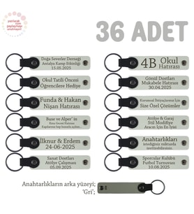 Eczanelere Özel, Müşterilerinize Sunabileceğiniz 36' lı Anahtarlık, Değerli Hediye , Beyaz & Gri