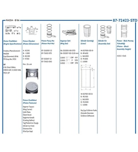 Piston Sekman E2200 1998- Std Ölçü