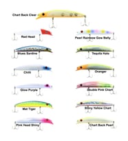 Fujin Süper Minnow 11.5cm 18gr Maket Balık 202 Blues Sardine
