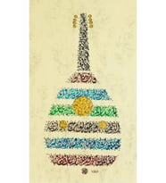 Hüsn-i Hat 21x30 cm Çerçevesiz Ud Formunda Nazar Ayeti