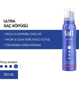 Lexroo Ultra Güçlü 150 ml Saç Köpüğü