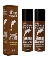 2 Kutu Dolphin Power Yüksek Kalite Geçiktirici Sprey 20ML - Premium Erkek Geçiktirici Sprey - Made in Germany  For Man Premium QUALTY