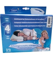 Theraline Sezeryan Kemeri 4 in 1