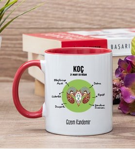 Kişiye Özel Koç Burcuna Hediye Kırmızı Kupa Bardak
