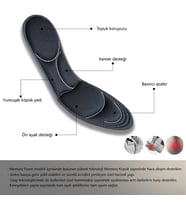 BC03  Memory Foam, Tüm Ayakkabılarla Uyumlu, Rahat, Konfor, Darbe Emici Ve Yumuşak Iç Tabanlık (Siyah)