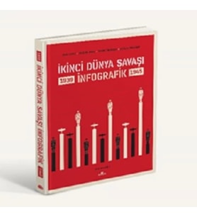 İkinci Dünya Savaşı: İnfografik (CİLTLİ)