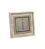 Çakra Enerji Haritası – Meditasyon ve Spritüel Denge Baskılı Taş Tablo 20x20