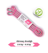 JOINFIT Direnç Lastiği ve Egzersiz Bandı (Pembe)