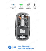 Bluetooth USB Çift Modlu Sessiz Mouse, Şeffaf Mıknatıslı Kapaklı, Type-C Şarjlı, DPI Ayarlı, Kablosu