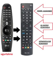 LG AN-MR600 SİHİRLİ KUMANDA-YEDEK KUMANDASI