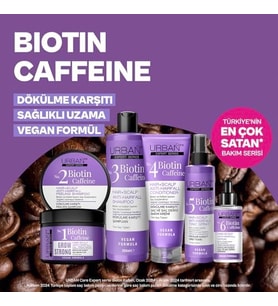 Care Biotin Kafein İçeren, Saç Kökü Saç Derisi Bakım Kremi 200 Ml 8680690703782