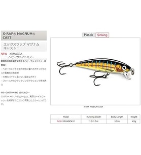 Rapala X-Rap Magnum Cast Köder Mit Haken, 2 Nr. 2, 1,2 – 1,5 M Schwimmtiefe