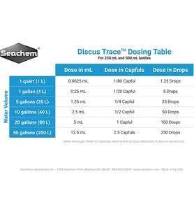 Discus Trace 250 ML