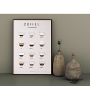 BK Home Coffee Tasarımlı Kanvas Tablo-16