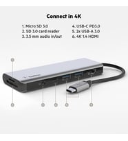 Belkin 7'Si 1 Arada Çok Bağlantı Noktalı Usb C Hub (4K Hdmi, Usb-C, 2 X Usb A, 3,5 Mm Ses, Sd 3.0 Yu (Çok Renkli)