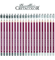 Cretacolor Cleos Fine Art Dereceli Kalem